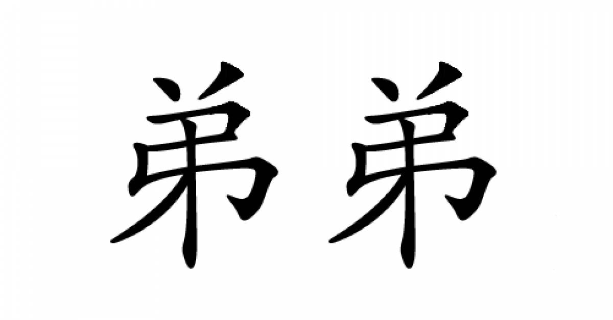 Chinese Brotherhood Symbols