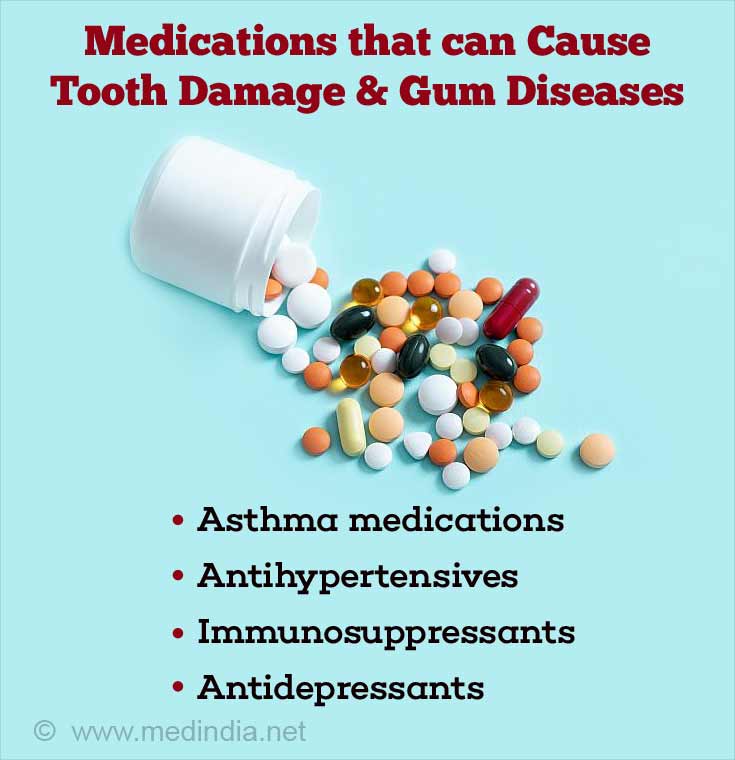 The Dangers Of Inhalers How They Can Damage Your Teeth TTAPP