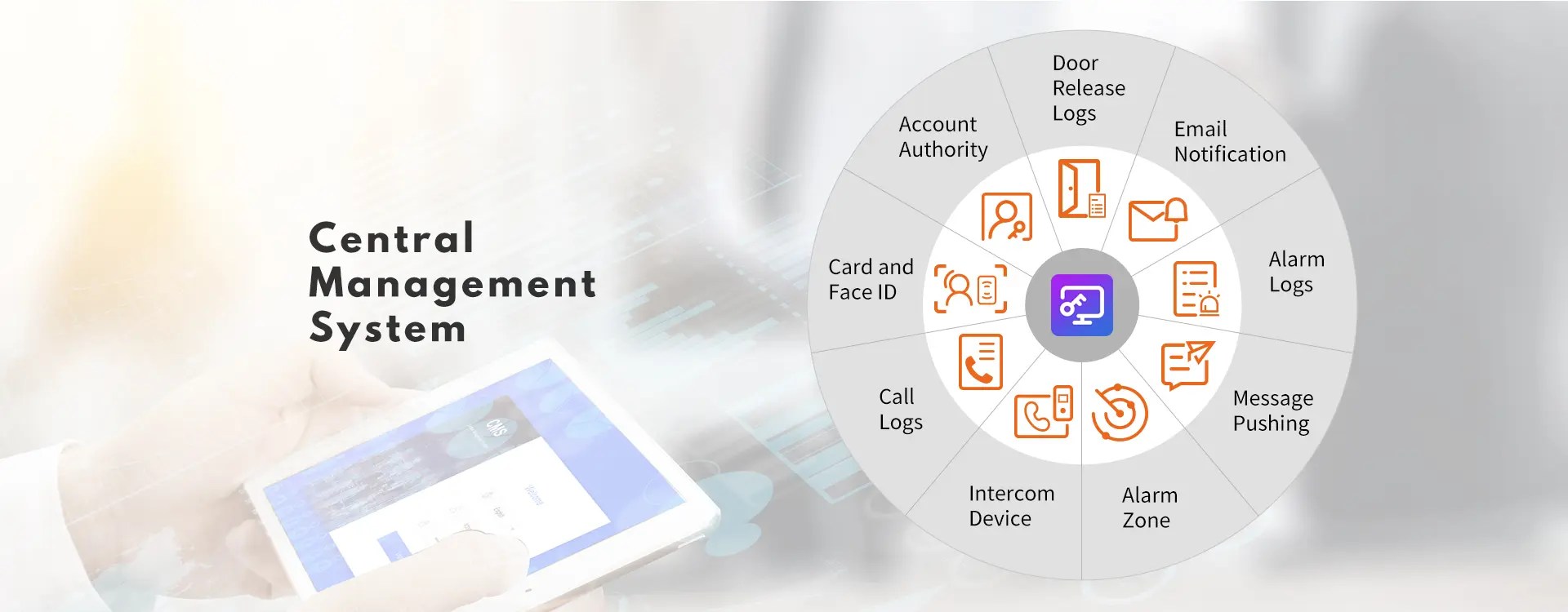 Central Management System Manufacturer and Supplier Dnake