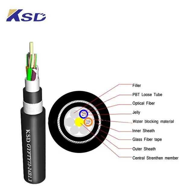 All Dielectric Non Metallic Fiber Optic Cable Armored Anti Ant Glass