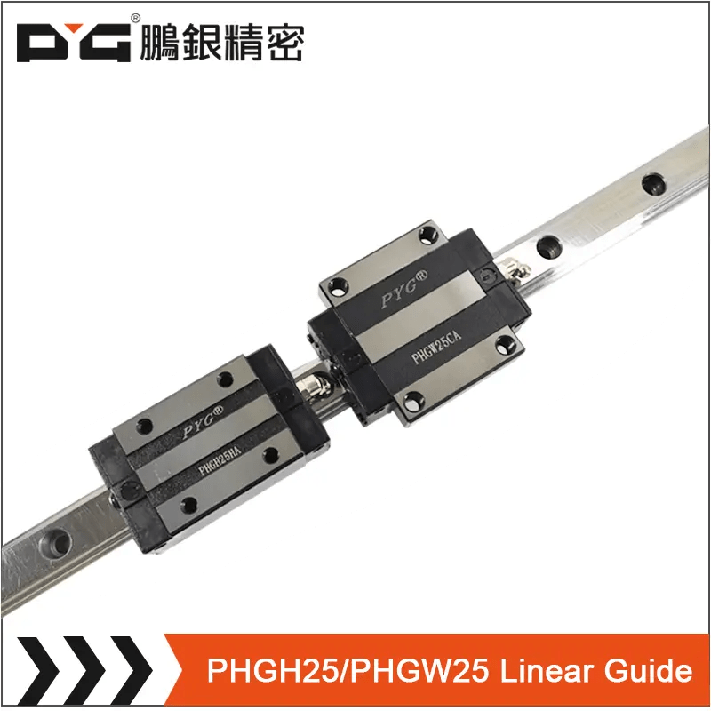 HighQuality square type block 25mm ball bearing precision rail Linear Guides Manufacturer and