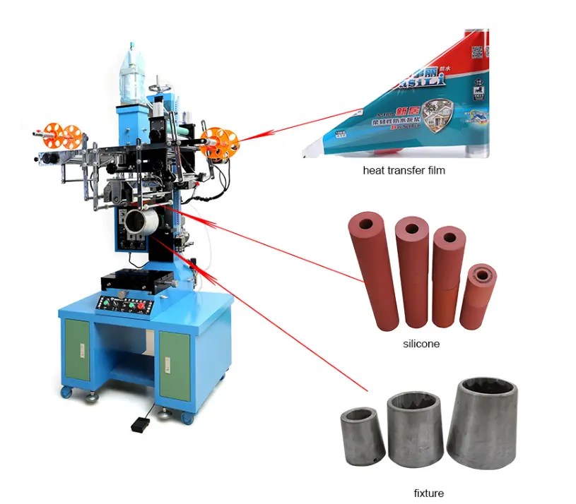 Heat Transfer Printing Machine For Plastic PP/PE Bucket