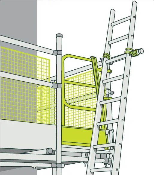 Scaffolding SelfClosing Safety Gate for Ladder Access