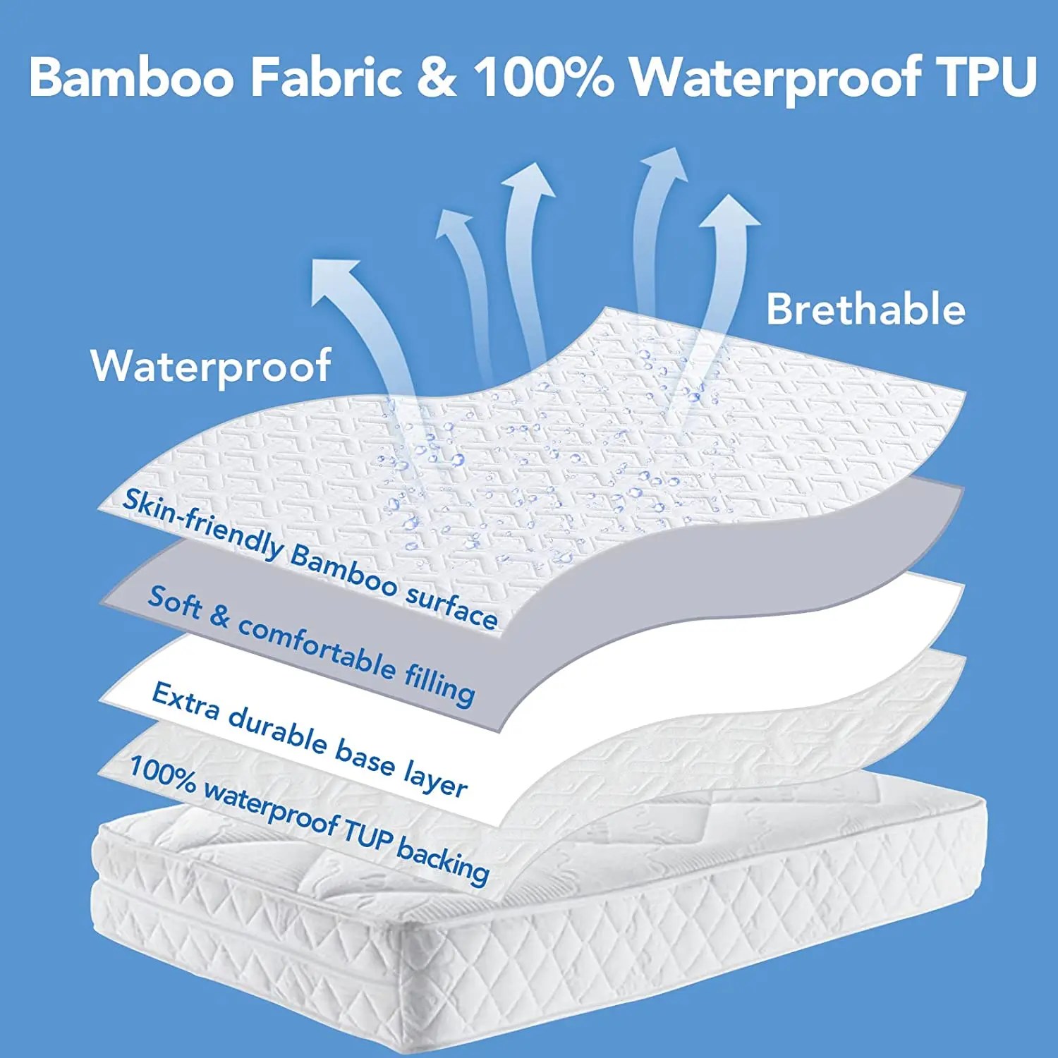 Wholesale 100 Bamboo Waterproof Mattress Protector Queen Size Cover