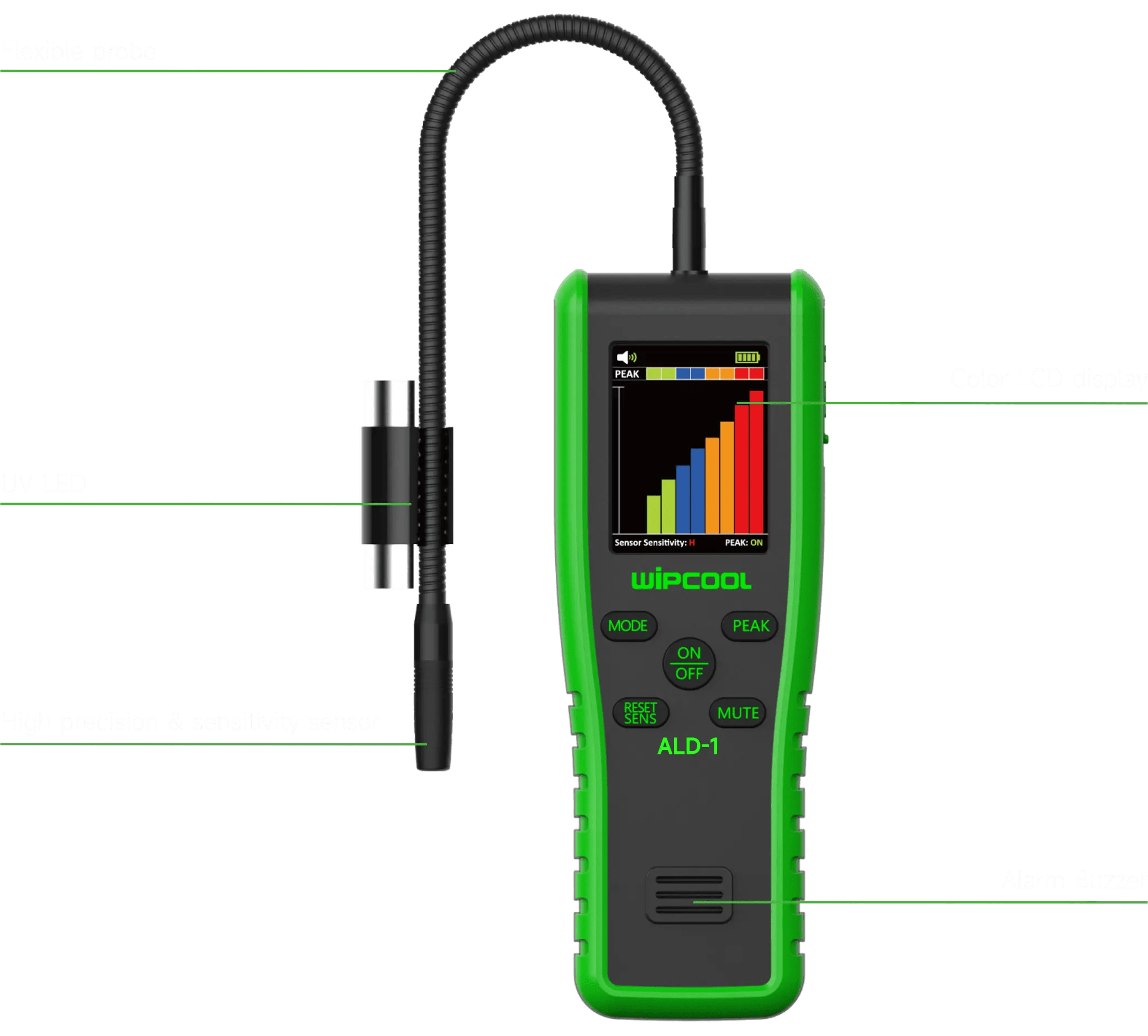 ALD1 Infrared Refrigerant Leak Detector