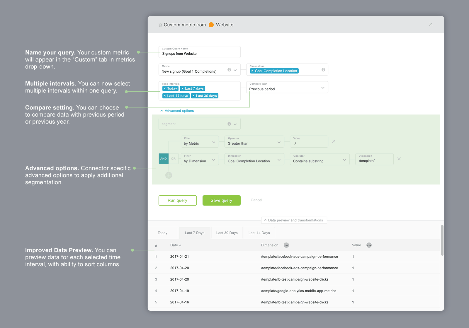 Product Update Databox's New Query Builder Pulls Custom Metrics from