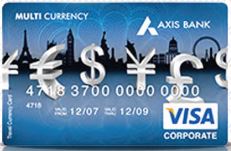 Best Forex Card for International Travel Benzinga