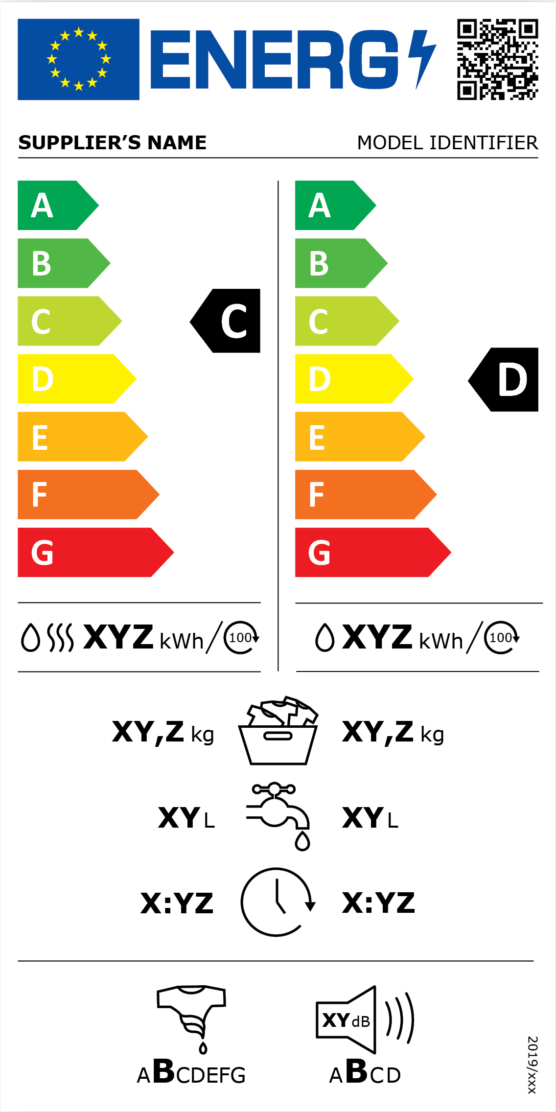 De nouvelles étiquettes énergétiques arrivent, à quoi fautil s’attendre ? Next