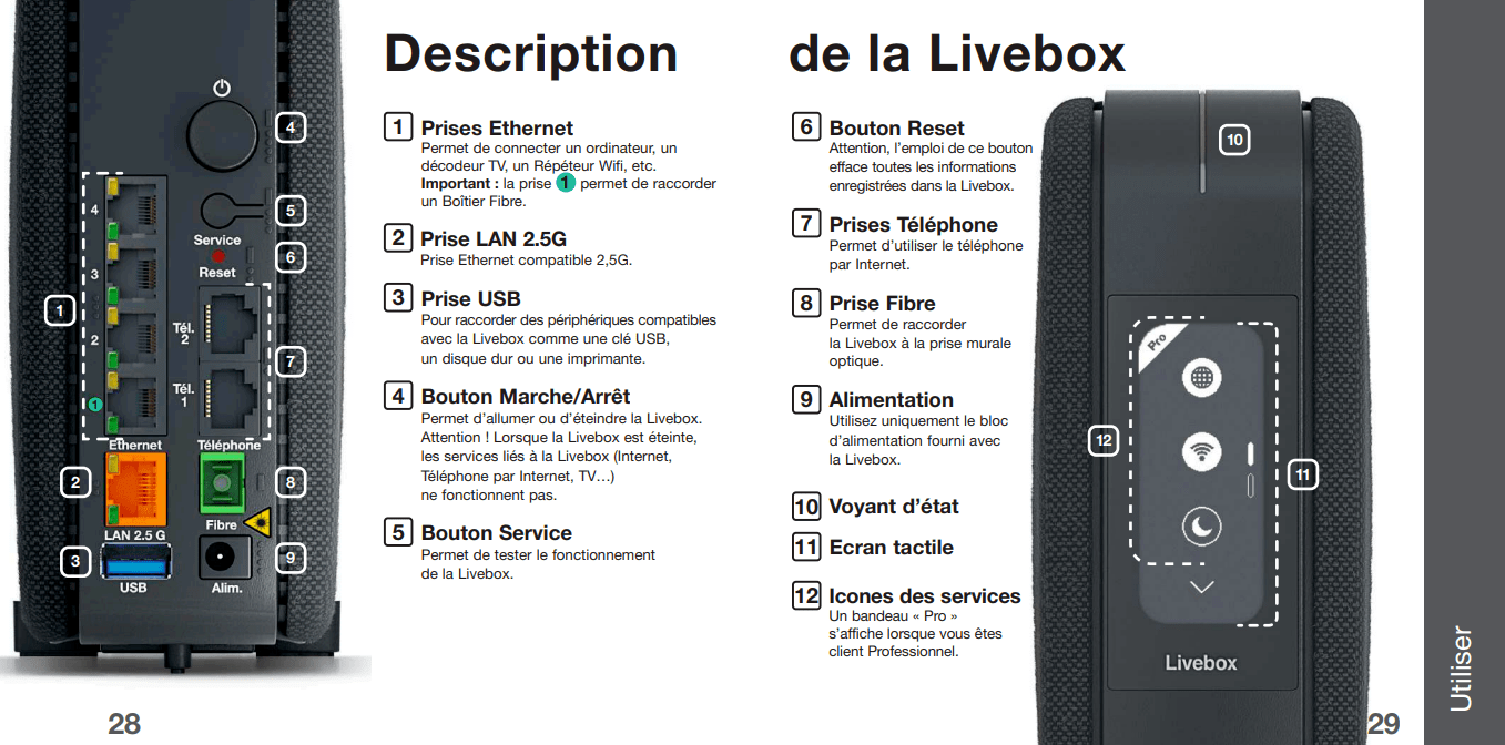 À la découverte de la Livebox 6 et des nouvelles offres Fibre (Max) d