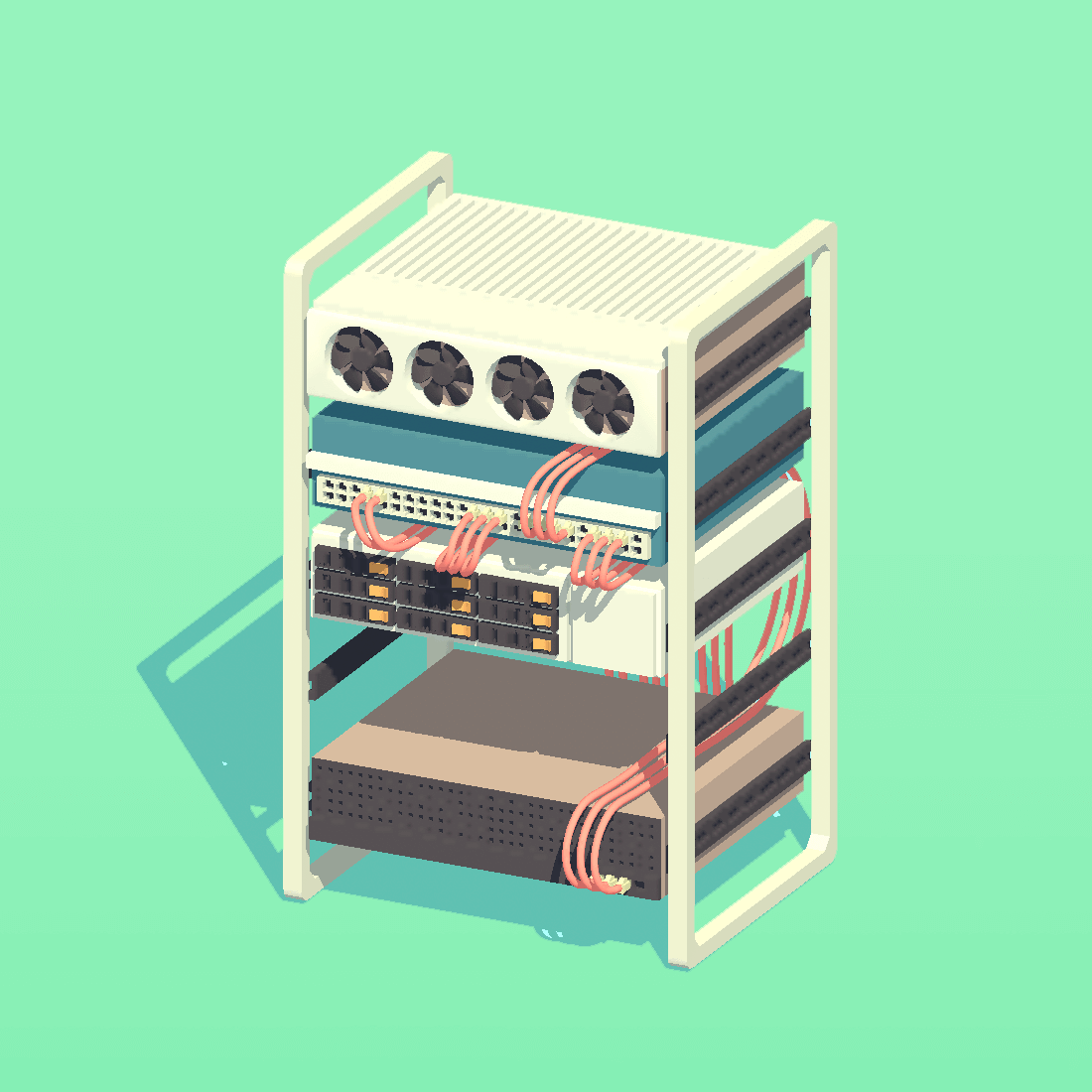 CDO Technology Managed ITServiceSales Greenville SC