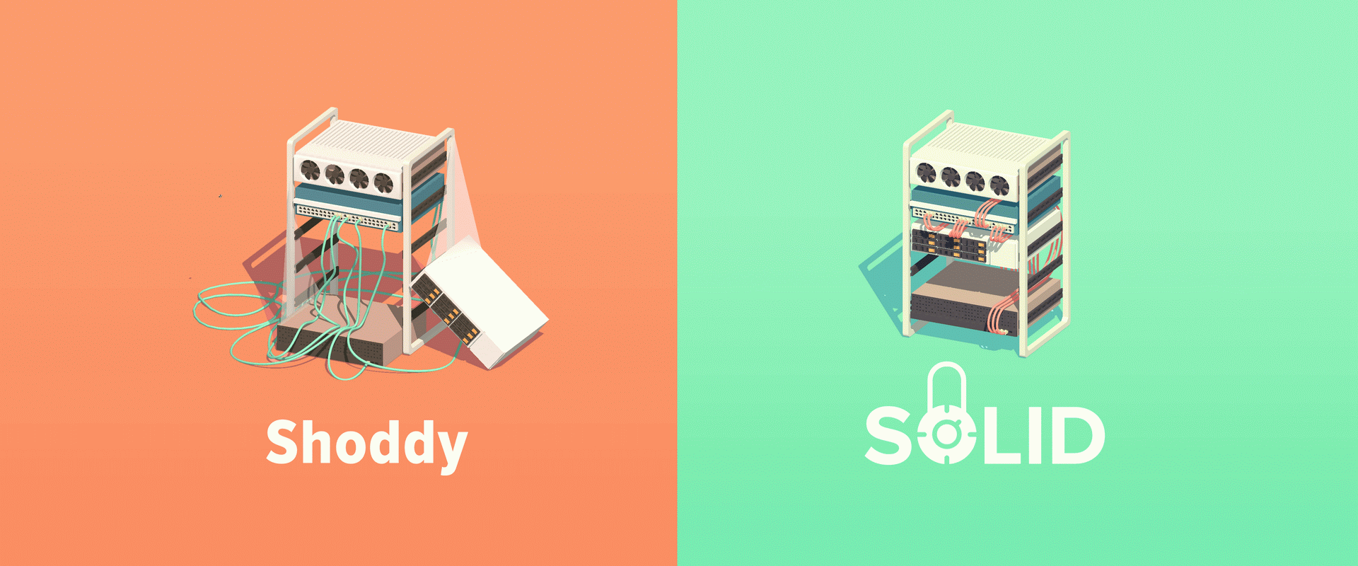 CDO Technology Managed ITServiceSales Greenville SC