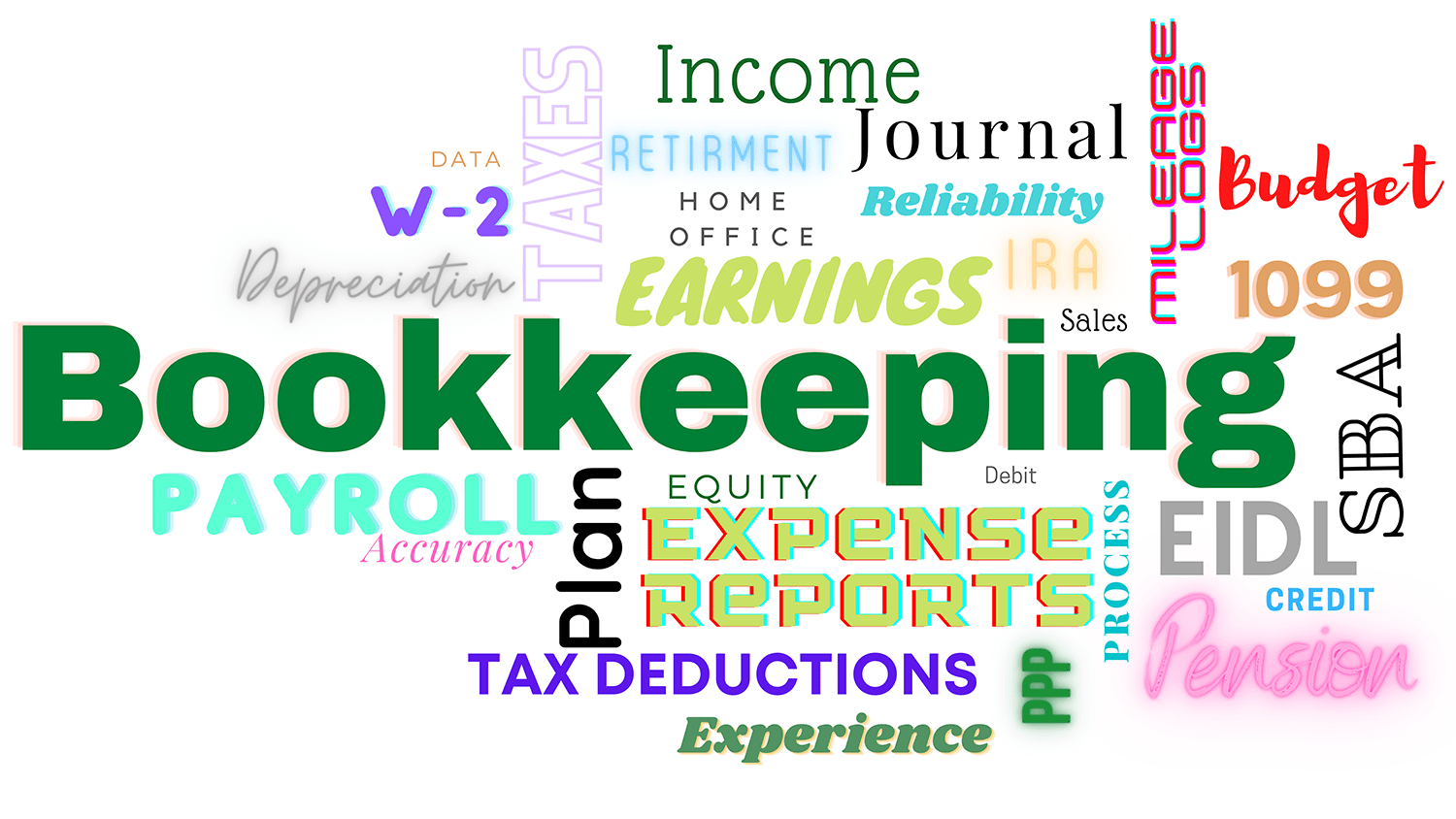 100 deductible meals, what does that mean for you? CD Pro