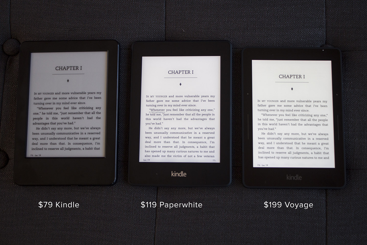 Kindle Voyage, vyplatí se drahá čtečka? Kupujte raději Paperwhite cdr.cz