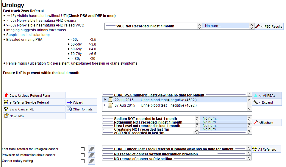 Suspected Cancer Clinical Digital Resource Collaborative