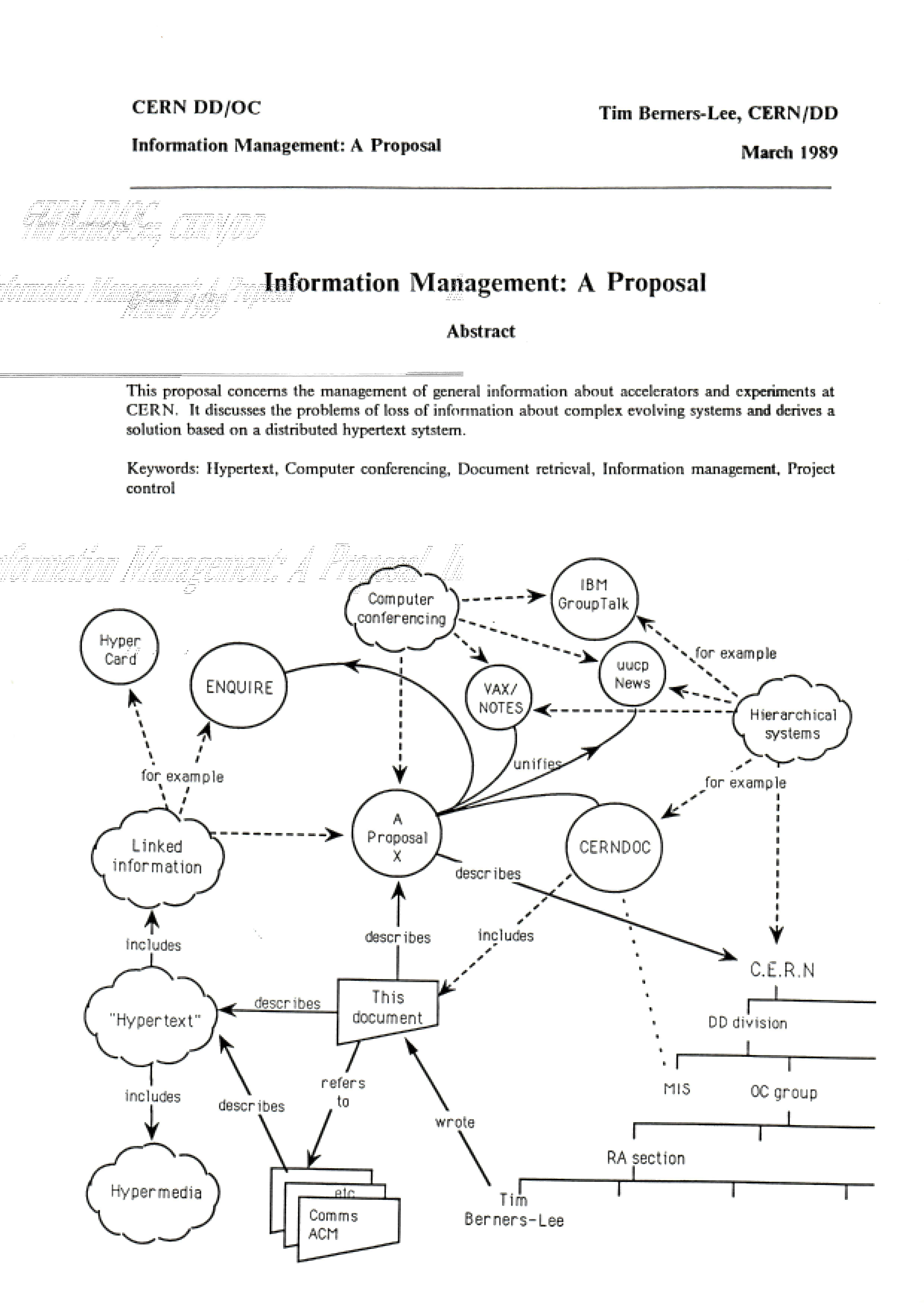 An image of the first page of Tim BernersLee's proposal for the World