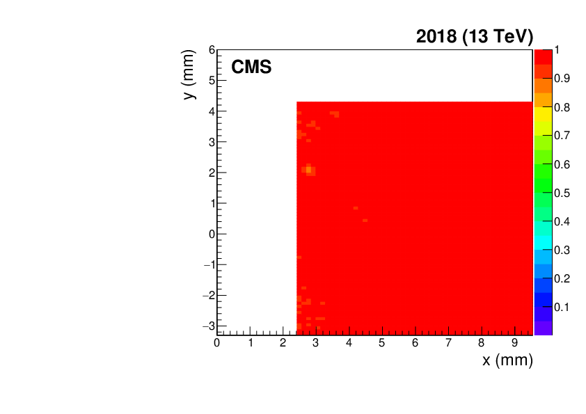Proton reconstruction with the CMSTOTEM Precision Proton Spectrometer