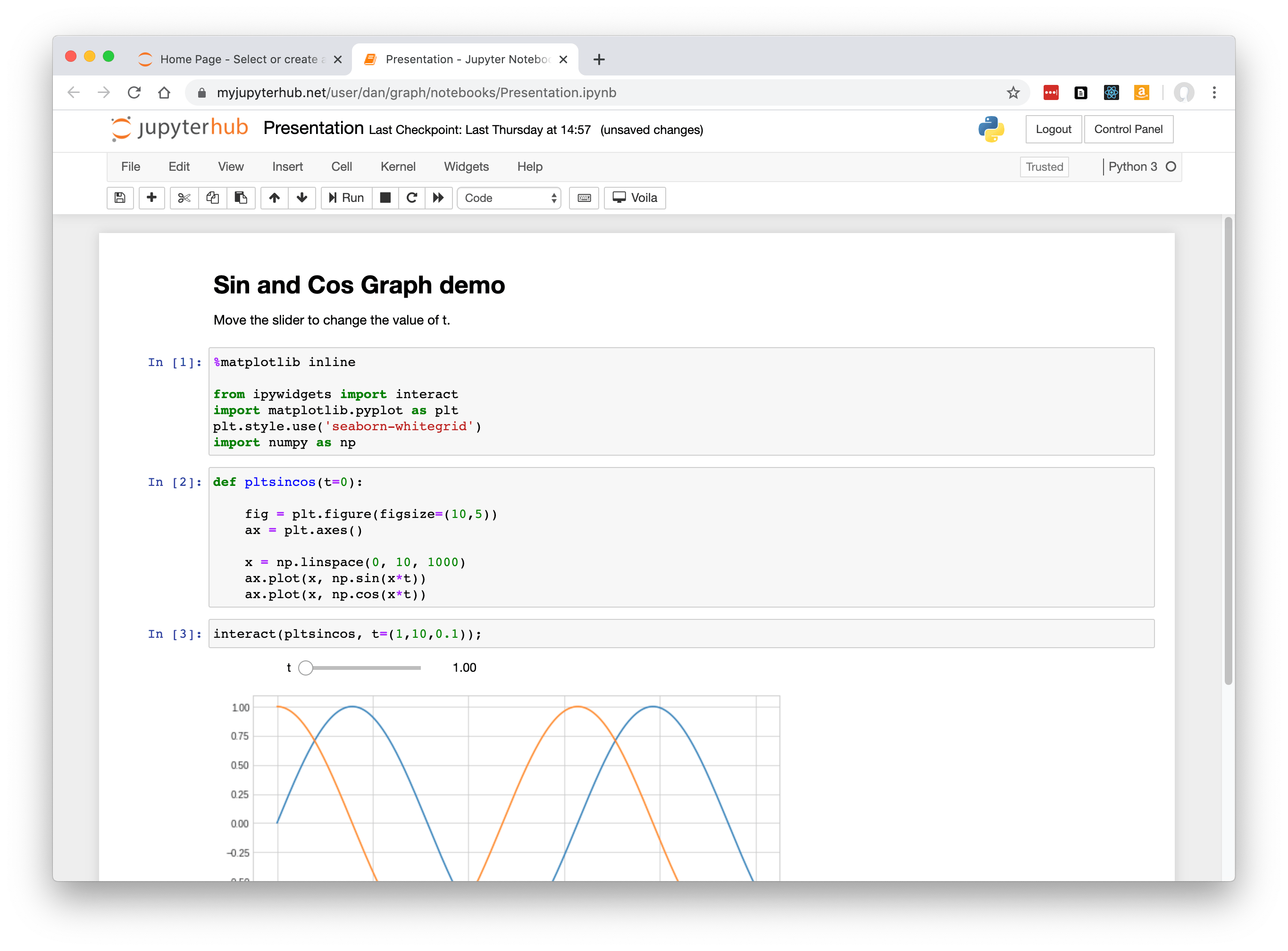 Overview — ContainDS Dashboards documentation