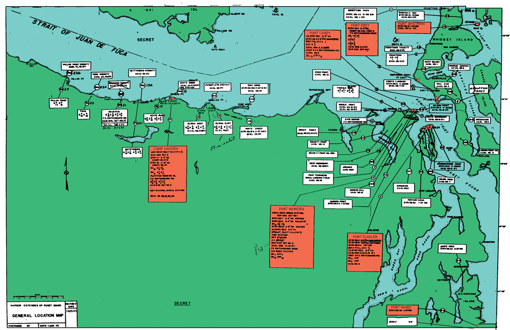 Harbor Defenses of the Puget Sound Coast Defense Study Group