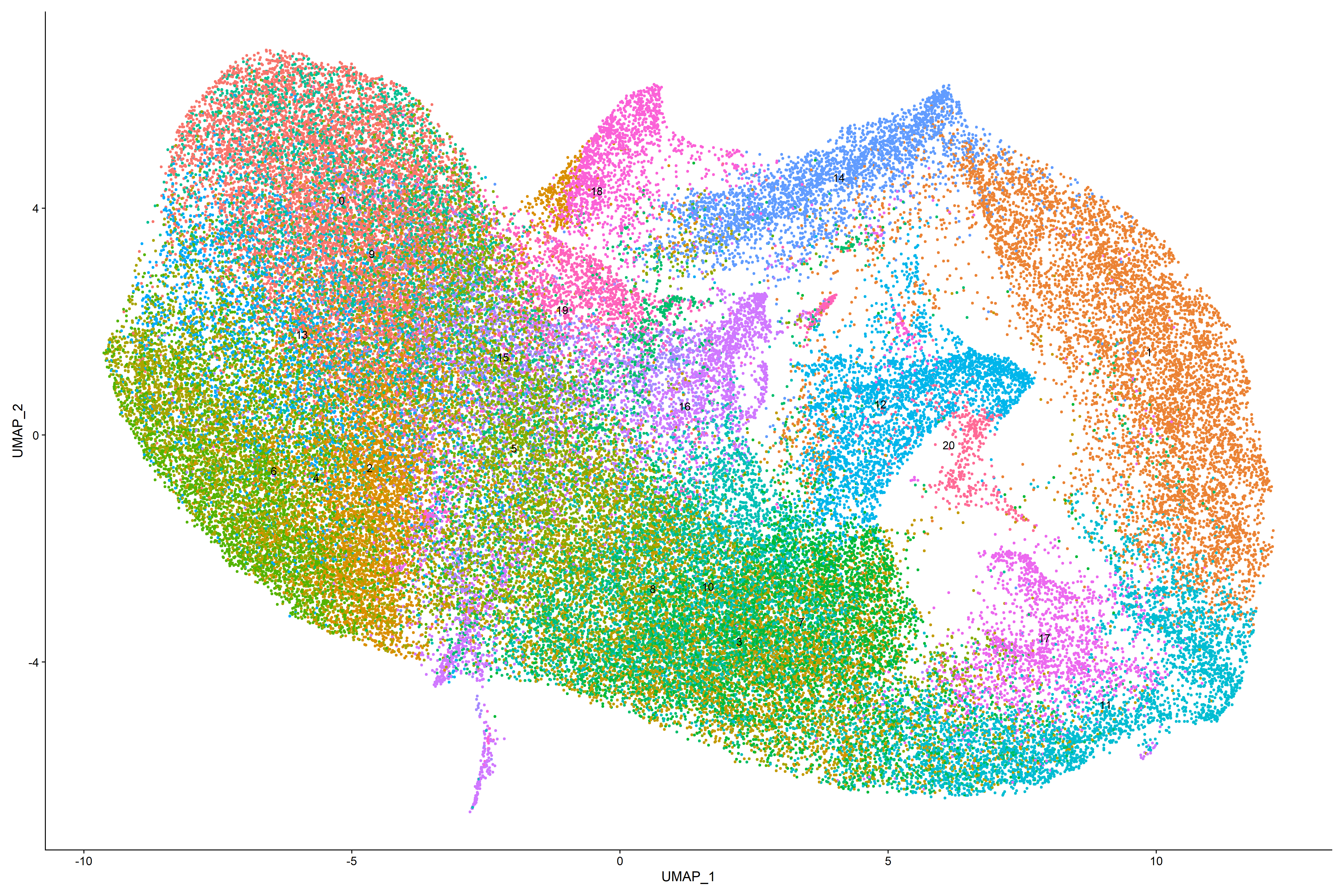 Chapter 4 Implementation of Seurat Analysis CODEX STEP Analysis