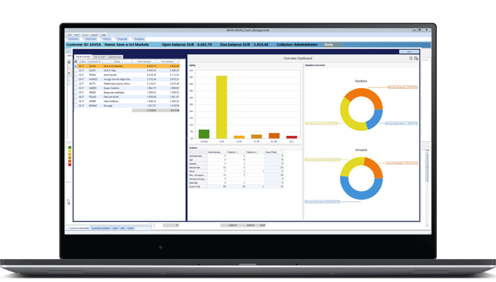 Credit management software wat doet het en wat kost het?