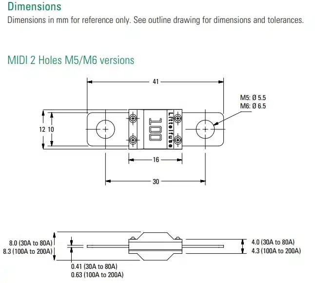 Littlefuse MIDI Fuses CE Auto Electric Supply Automotive Electrical Solutions