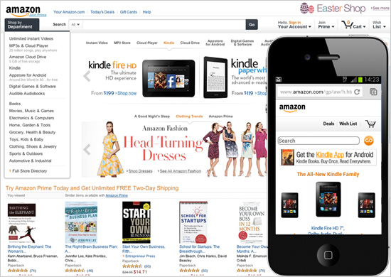 Principles of Website Usability 5 Key Principles Of Good Website