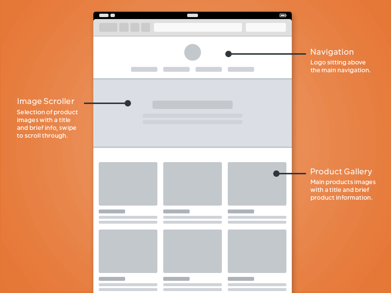 How To Build a Website W3Schools