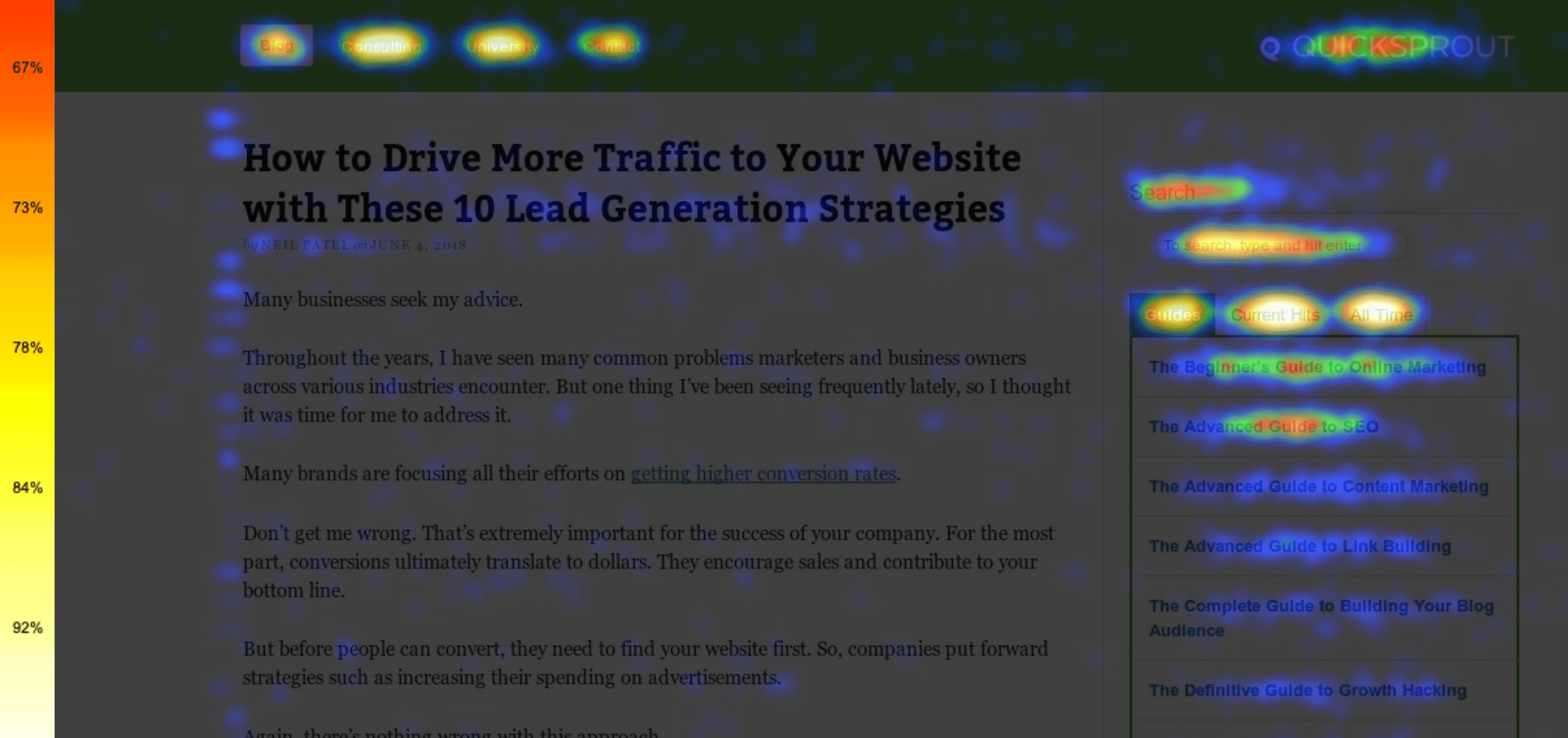 What is the Best Heatmap Tool For Real Results?