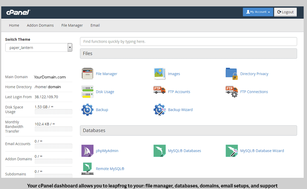 Best CPanel Hosting Reviews of 2021
