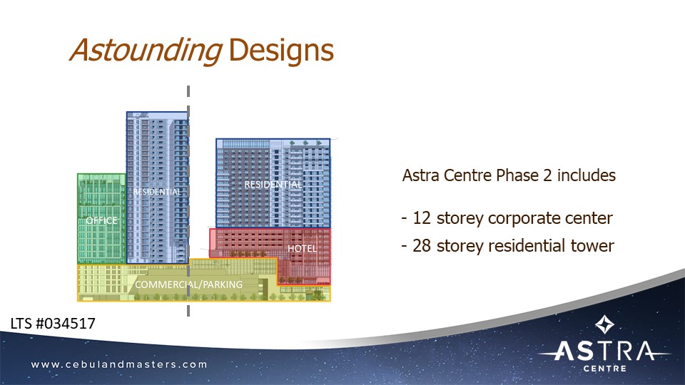 Astra Tower 2 A.S. Fortuna St, Mandaue City Cebu Daisy Homes