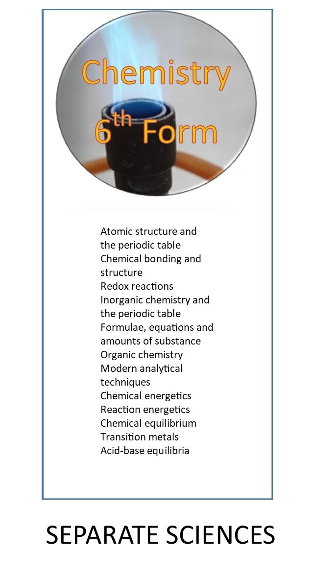 Chemistry Cecil Jones Academy