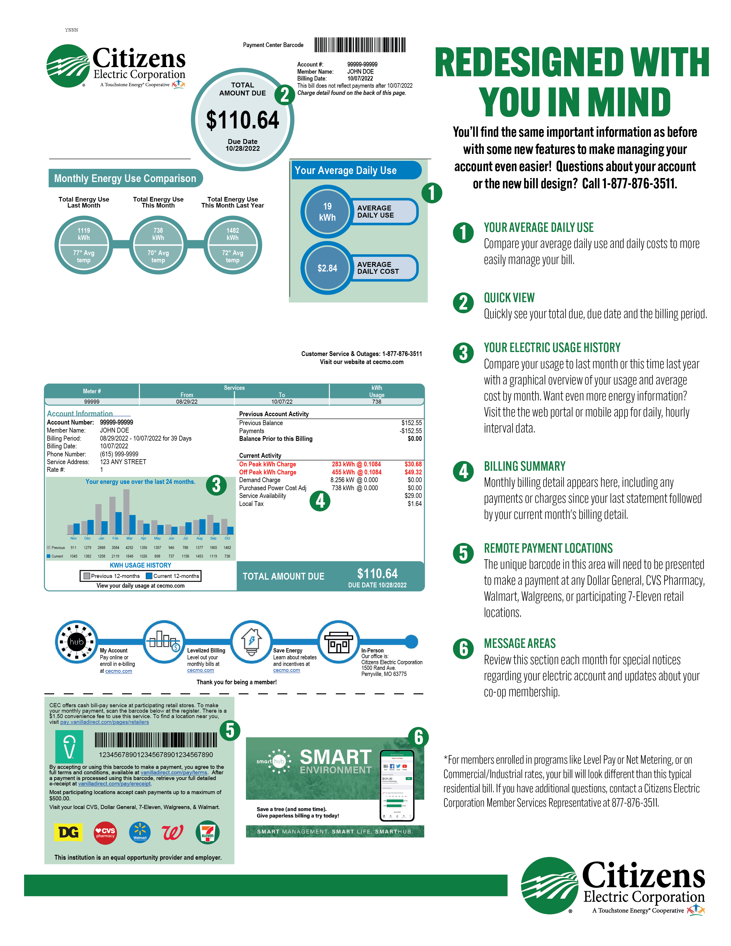 Your Bill Explained Citizens Electric Corporation