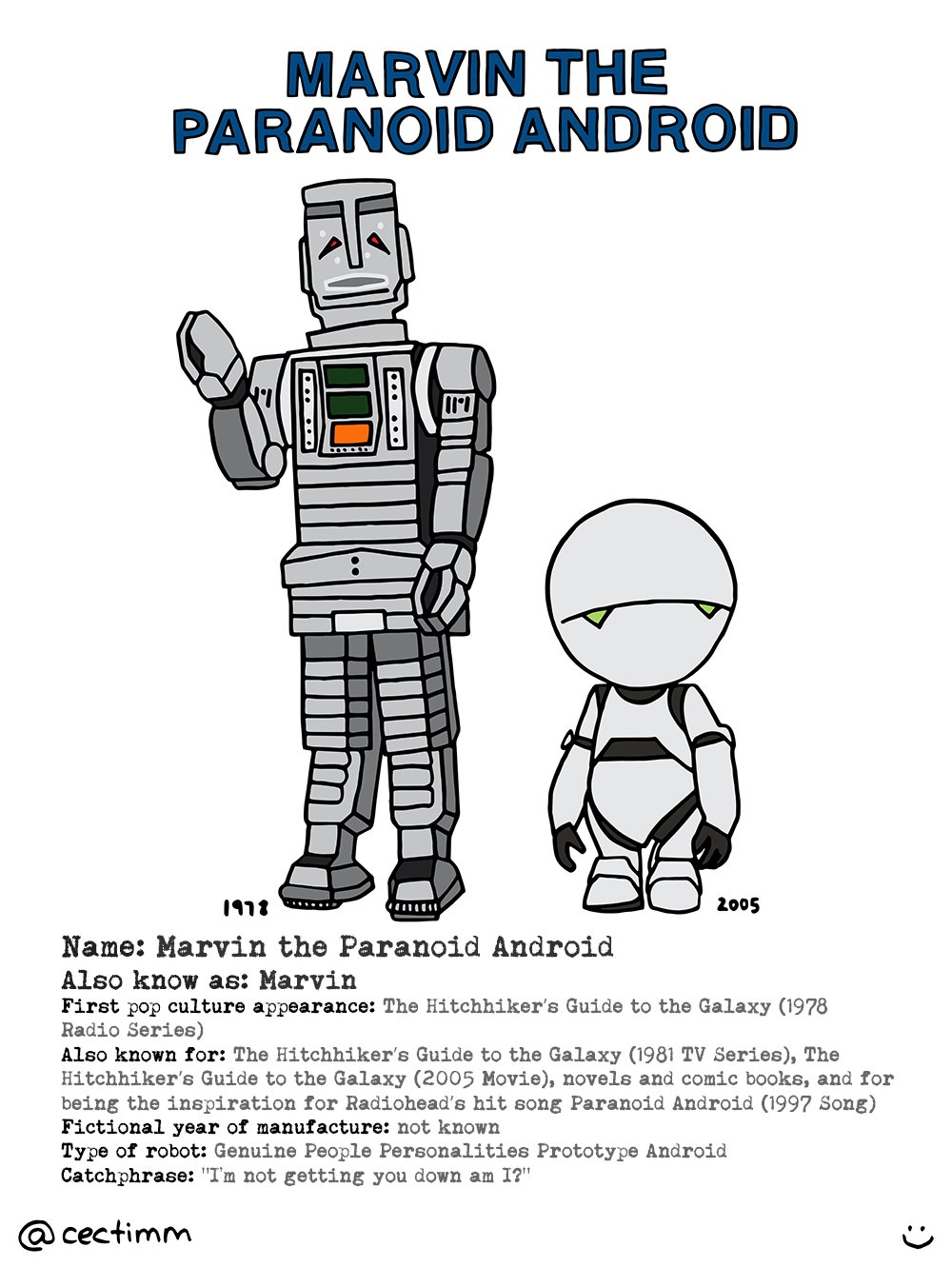 pop culture robots, a historical study marvin the paranoid android