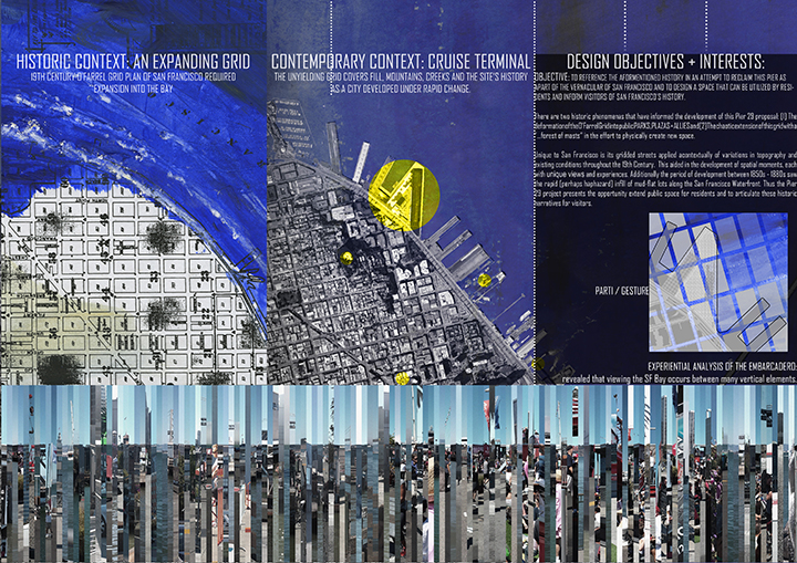 Berkeley City College Spring Break 2023