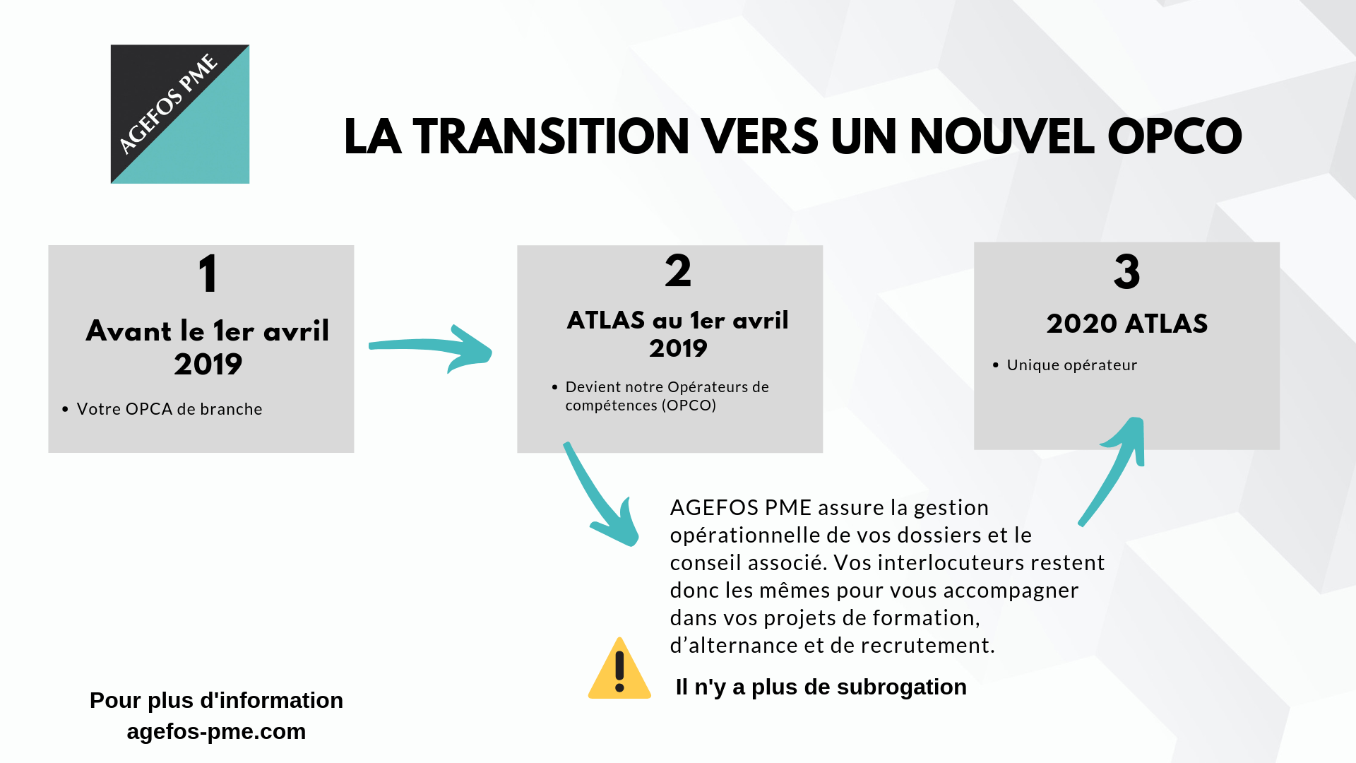 La transition vers un nouvel OPCO CEECCARA