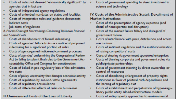The Unknowable Costs Of Regulation And Intervention - Competitive Enterprise Institute