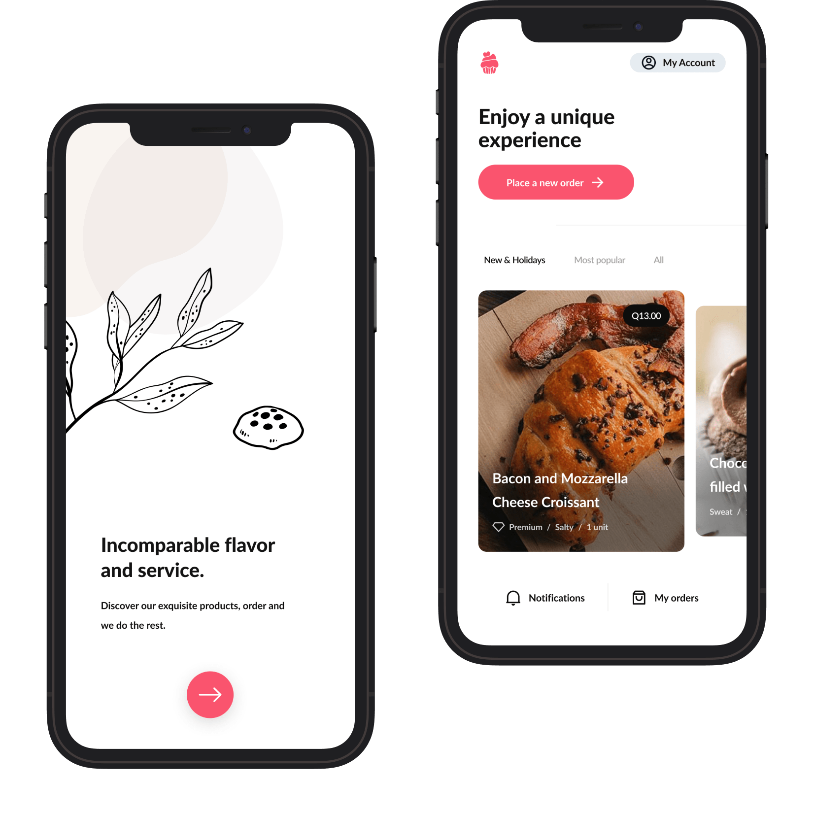 Pastry Shop & Delivery Management Ecosystem Case Study by Celadonsoft