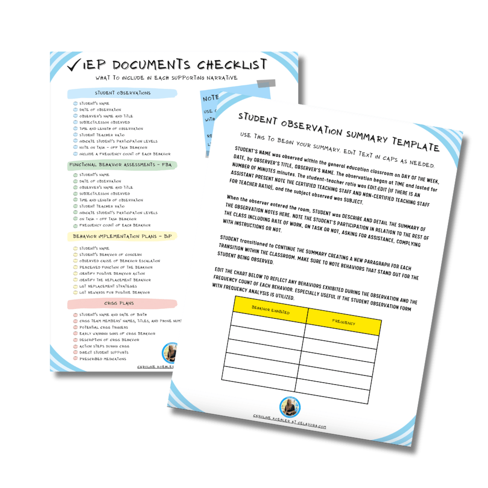 Behavior Intervention Plan Template Tools to Make a Difference