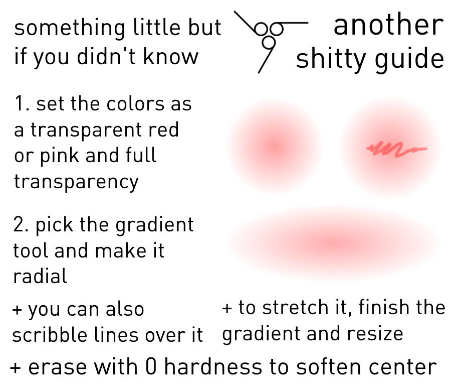 drawing blush by unkown1832_11a0 CLIP STUDIO TIPS