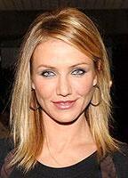 Cameron Diaz Nude Videos & Photos - CelebsNudeWorld.com