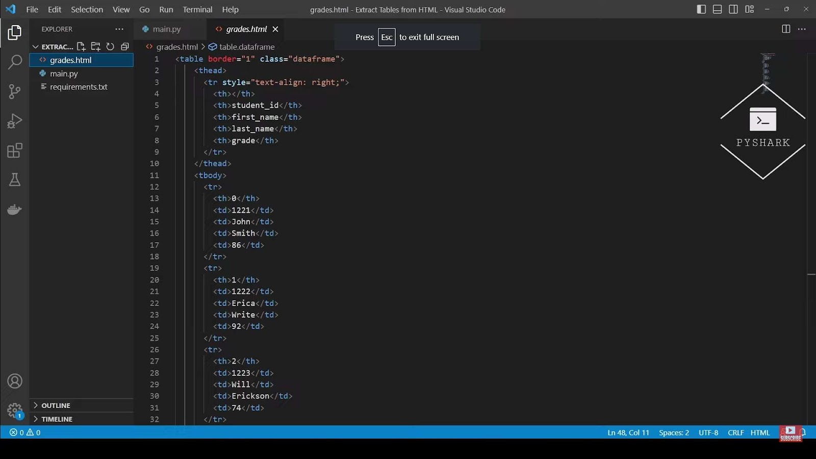 Extract Table From HTML Tips & Tricks