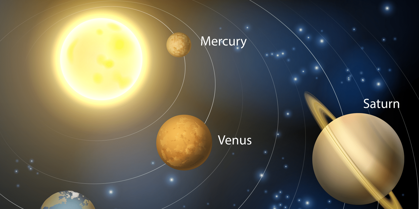 Supporting Your Life Path With Astrology Celestial Advisor