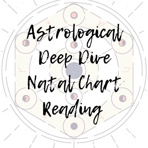 Decoding The Cosmos A Deep Dive Into Natal Chart Astrology Chart