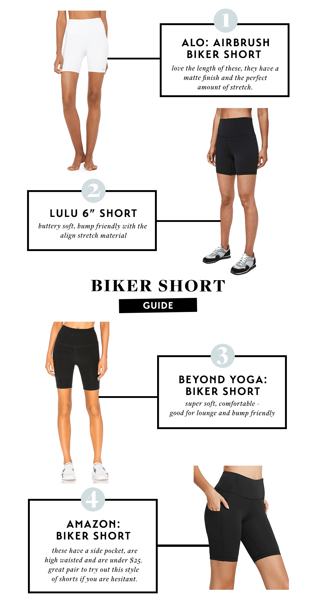 Wellness Wednesday Biker Shorts Guide