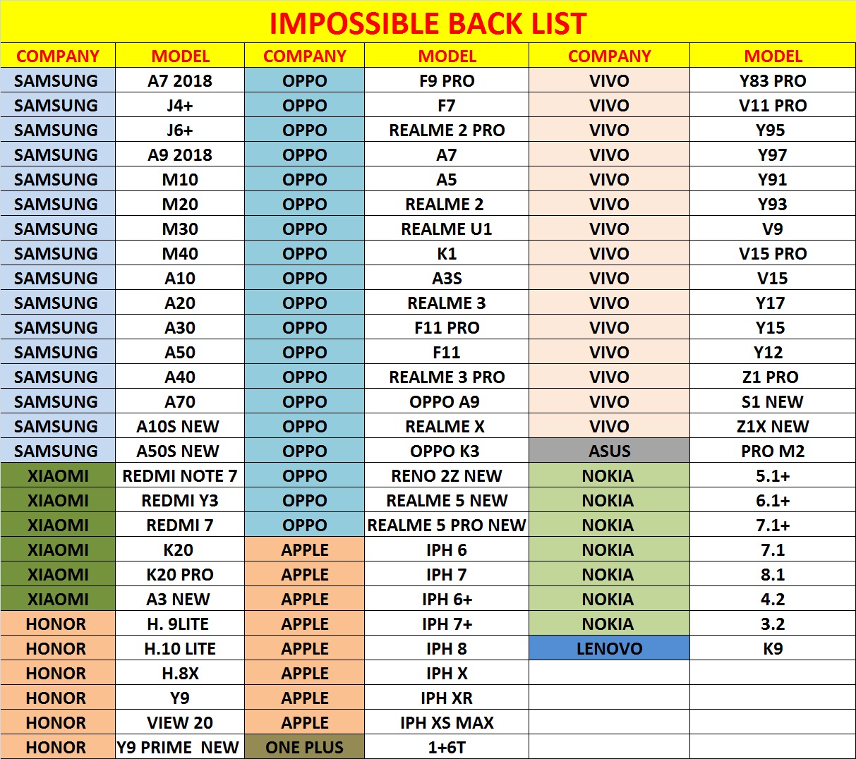 Mobile Phone Unbreakable Temper Glass Cell To Phone