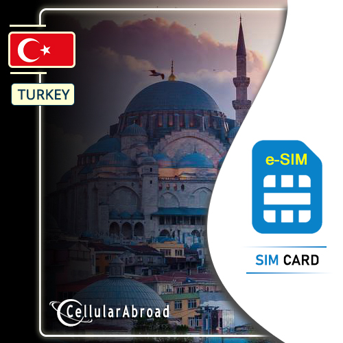 Turkey eSIM Card at Affordable Price