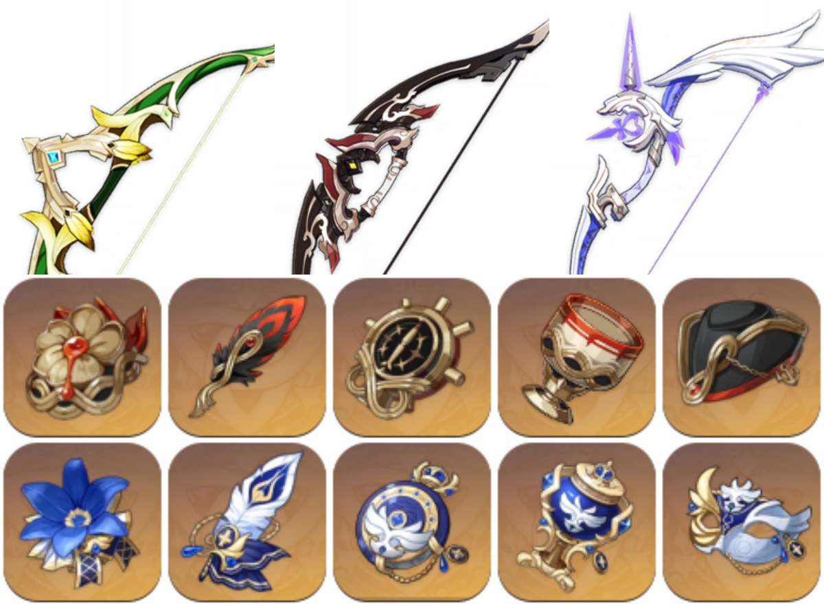 Genshin Impact Childe Best Weapons and Build for the Highest Crit Rate