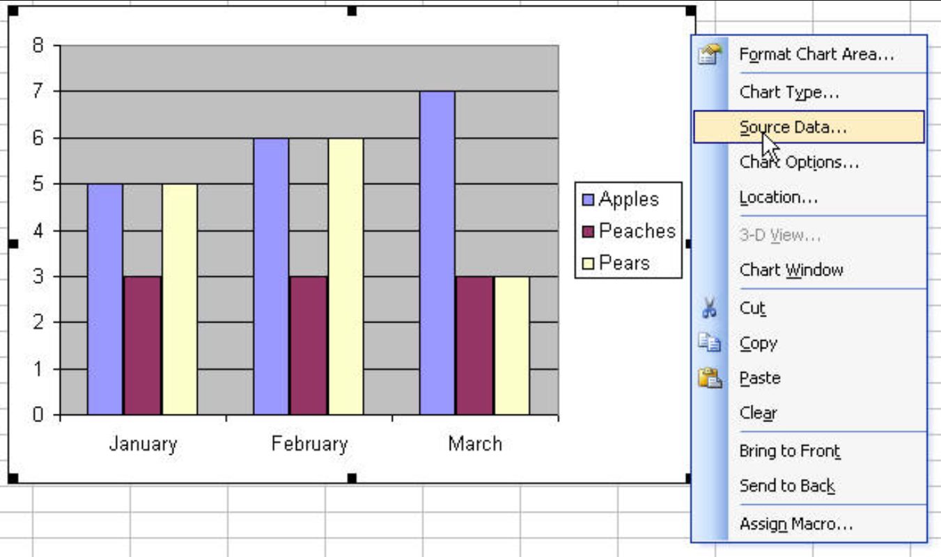 How To Add Data Series To A Chart In Excel CellularNews