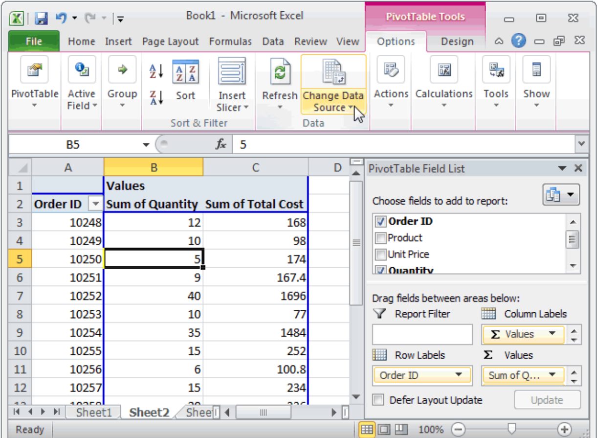 How To Remove Pivot Table And Keep Data CellularNews