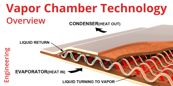 Heat Pipes & Vapor Chambers What’s the Difference? Celsia